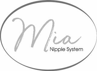 MIA NIPPLE SYSTEM