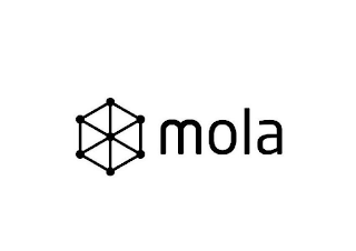 MOLA