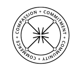 COMPASSION COMMITMENT COMMUNITY COMMERCE