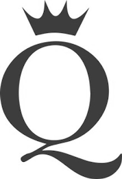 Q