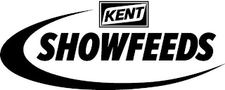 KENT SHOWFEEDS