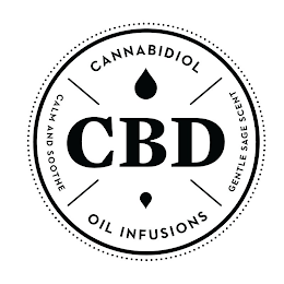 CBD, CANNABIDIOL, GENTLE SAGE SCENT, OIL INFUSIONS, CALM AND SOOTHE