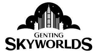 GENTING SKYWORLDS