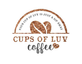 CUPS OF LUV COFFEE YOUR CUP OF LUV IS JUST A SIP AWAY