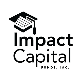 IMPACT CAPITAL FUNDS, INC.