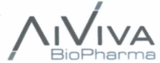 AIVIVA BIOPHARMA