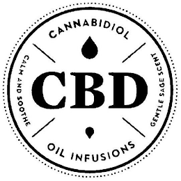 CBD CANNABIDIOL GENTLE SAGE SCENT OIL INFUSION CALM AND SOOTHE