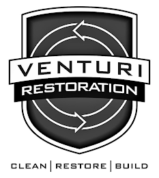 VENTURI RESTORATION CLEAN RESTORE BUILD