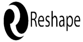 R RESHAPE