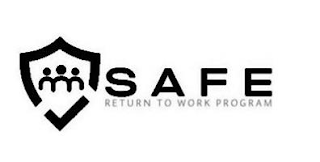 SAFE RETURN TO WORK PROGRAM