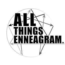ALL THINGS ENNEAGRAM
