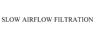 SLOW AIRFLOW FILTRATION