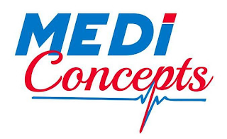 MEDI CONCEPTS