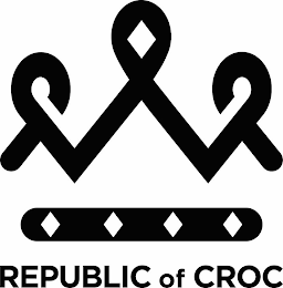 REPUBLIC OF CROC