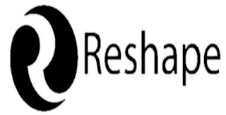 R RESHAPE