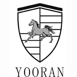 YOORAN