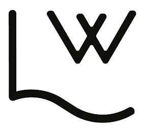 LW