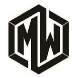 MW