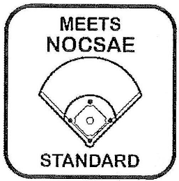 MEETS NOCSAE STANDARD