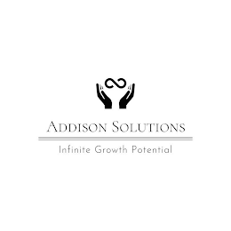 ADDISON SOLUTIONS INFINITE GROWTH POTENTIAL