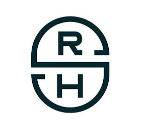 RHS