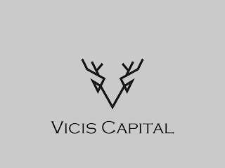 VICIS CAPITAL