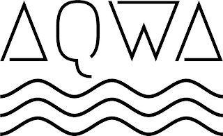 AQWA