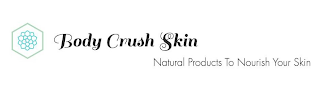 BODY CRUSH SKIN NATURAL PRODUCTS TO NOURISH YOUR SKIN