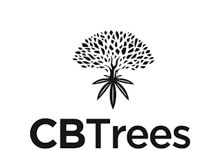 CBTREES