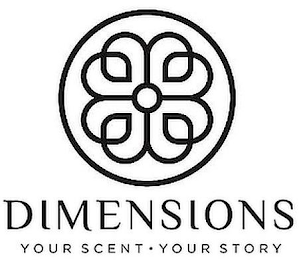 DIMENSIONS YOUR SCENT· YOUR STORY