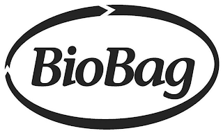 BIOBAG