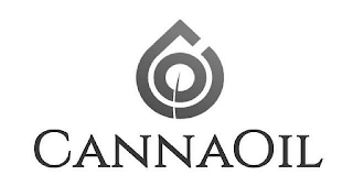 CANNAOIL