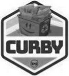 CURBY IPG