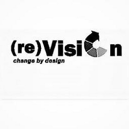 (RE)VISION CHANGE BY DESIGN