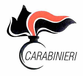 CARABINIERI