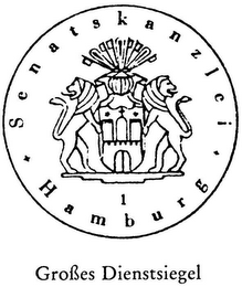 SENATSKANSZLEI HAMBURG