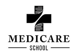 MEDICARE SCHOOL