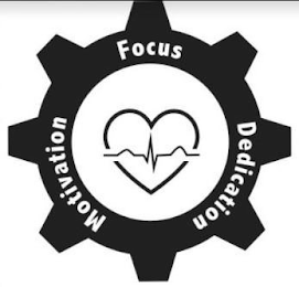 MOTIVATION FOCUS DEDICATION