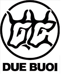 DUE BUOI