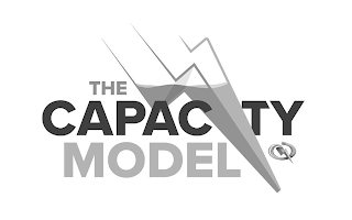 THE CAPACITY MODEL Q