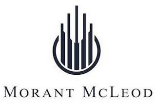 MORANT MCLEOD M