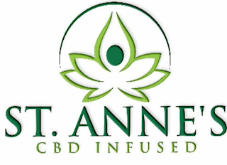 ST. ANNE'S CBD INFUSED