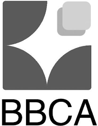 BBCA