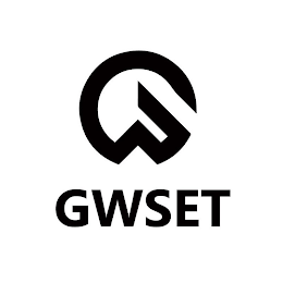 GW GWSET