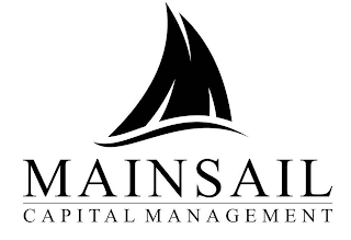 M MAINSAIL CAPITAL MANAGEMENT