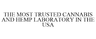 THE MOST TRUSTED CANNABIS AND HEMP LABORATORY IN THE USA