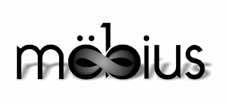 MÖBIUS