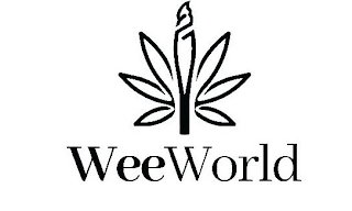 WEEWORLD