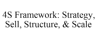 4S FRAMEWORK: STRATEGY, SELL, STRUCTURE, & SCALE