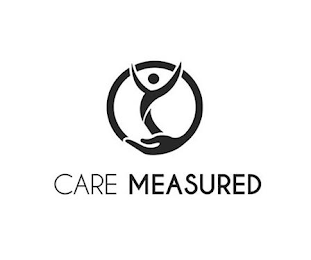 CARE MEASURED